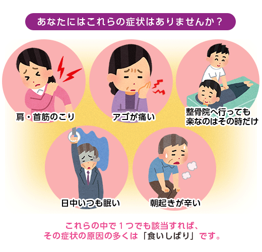 あなたの症状は？