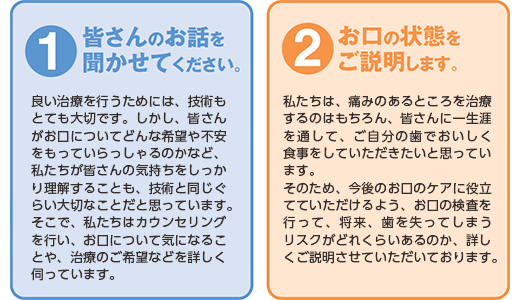 診療方針