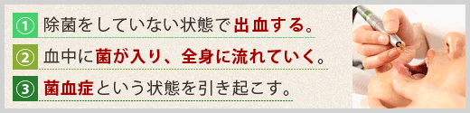 出血から菌血症へ