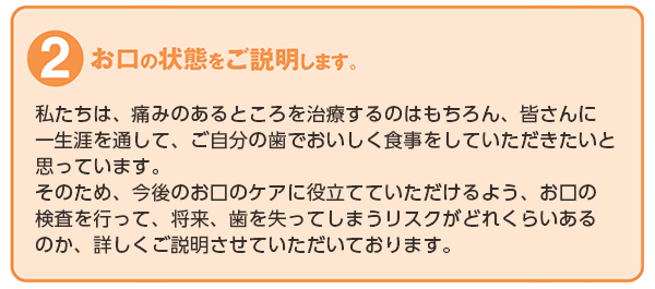 診療方針